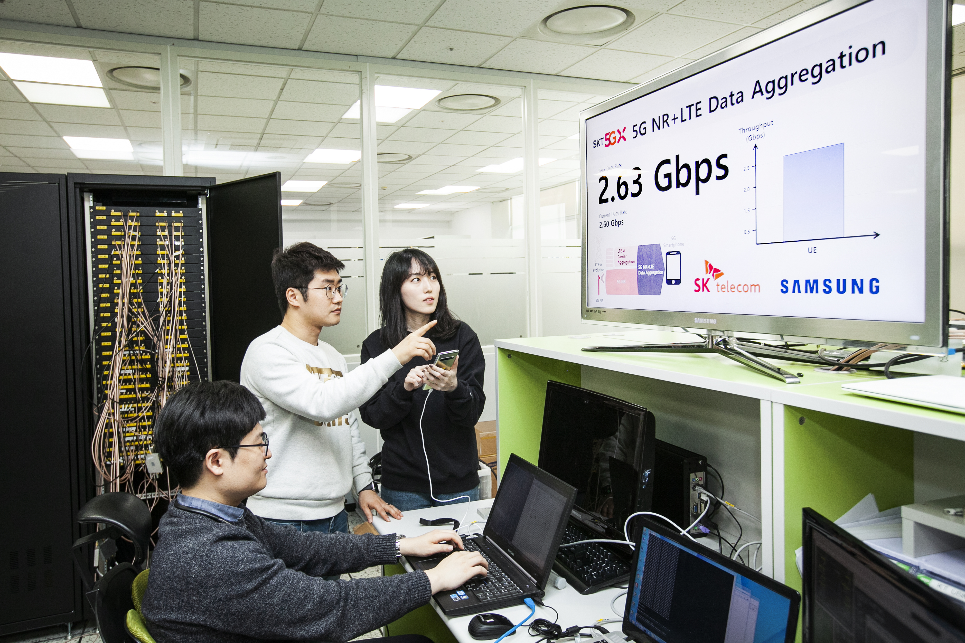 SK Telecom و سامسونج إلكترونيكس تنجزان اختبار الاتّصال الثنائي لشبكتي الجيل الرابع والجيل الخامس بسرعة تصل إلى 2.7 جيجابايت بالثانية (Gbps