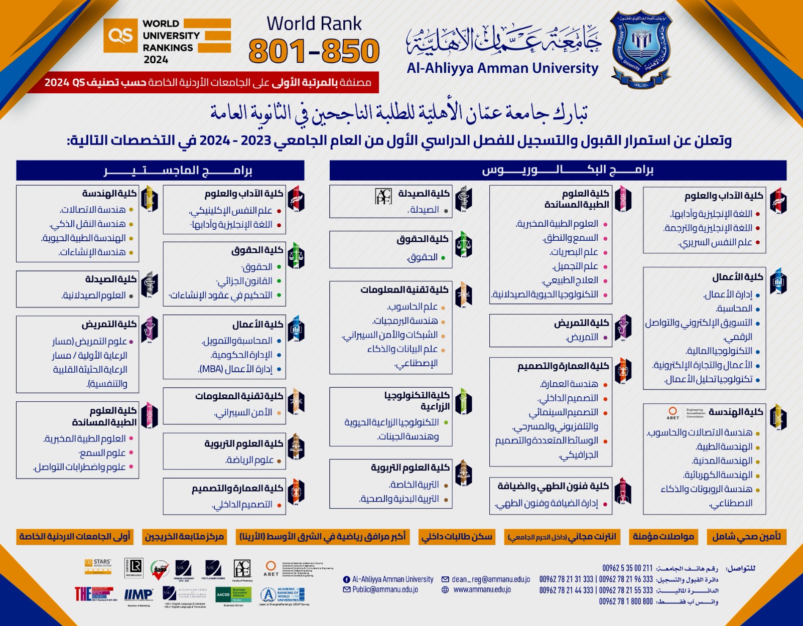 عمان الأهلية تبارك للناجحين بالثانوية العامة وتعلن عن استمرار القبول والتسجيل بكافة تخصصاتها للفصل الدراسي الاول 2023-2024