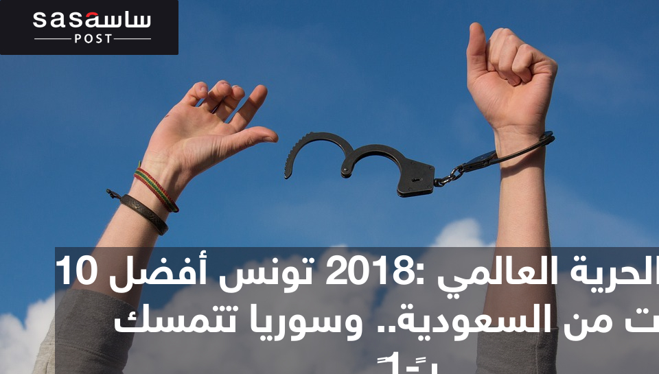 مؤشر الحرية العالمي 2018: تونس أفضل 10 مرات من السعودية.. وسوريا تتمسك بـ«-1»