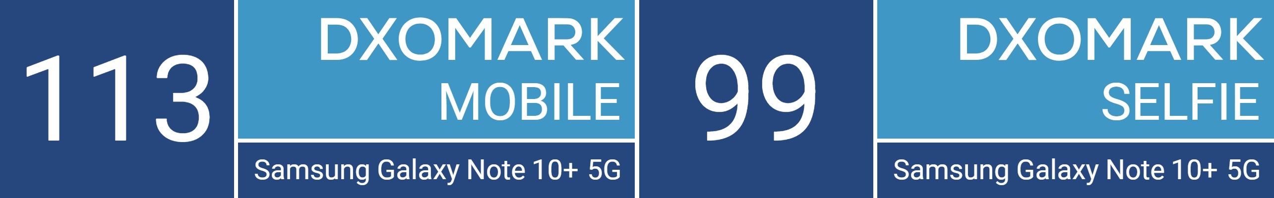هاتف Note10+ 5G يحقق المركز الأول في تصنيف موقع DxOMark لجودة الصور والفيديوهات 