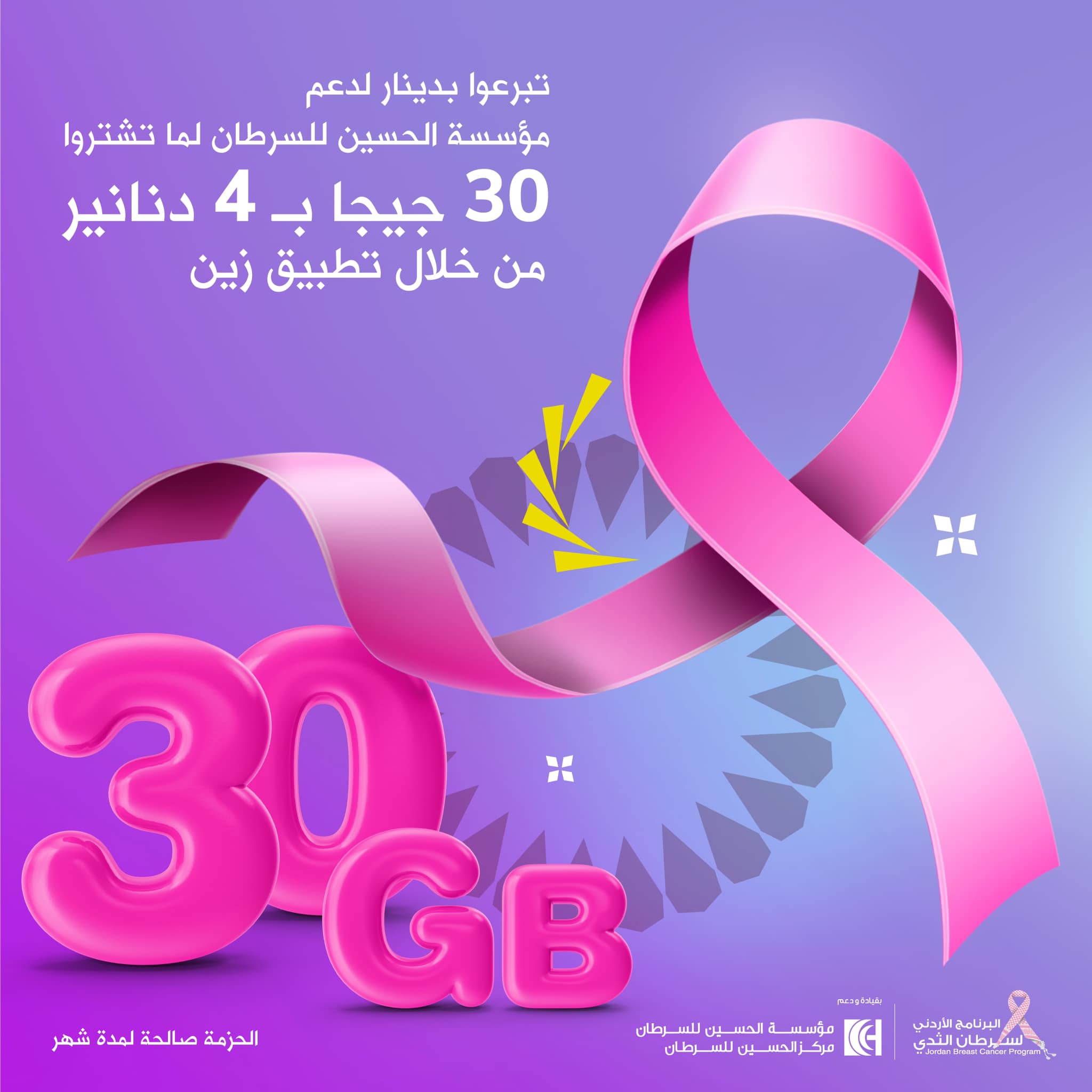 حزمة إنترنت من زين دعماً لمؤسسة الحسين للسرطان بالتزامن مع شهر التوعية بسرطان الثدي