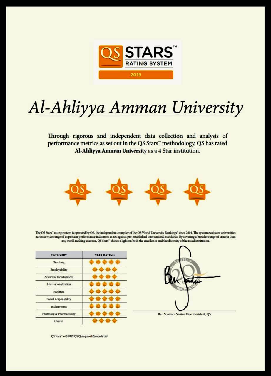 جامعة عمان الاهلية تحصد 《4 نجوم》 بتصنيف QS العالمي وكلية الصيدلة فيها 《5 نجوم》