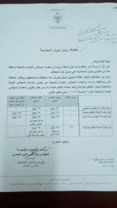 رغم تحفّظ " ديوان المحاسبة " البلديات تطالب بصرف مكافات مجالسها !!