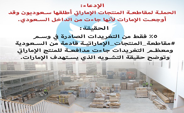 حكومة دبي تردّ على الحملة ضدّ المنتجات الإماراتية