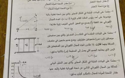 محام اردني يعتبر أسئلة الفيزياء مخالفة للدستور .. 《تفاصيل》
