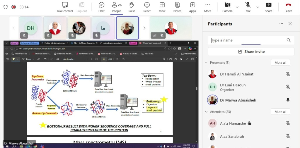 ورشة عمل في عمان الاهلية لتعزيز القدرات البحثية لطلبة الدراسات العليا بالعلوم الصيدلانية