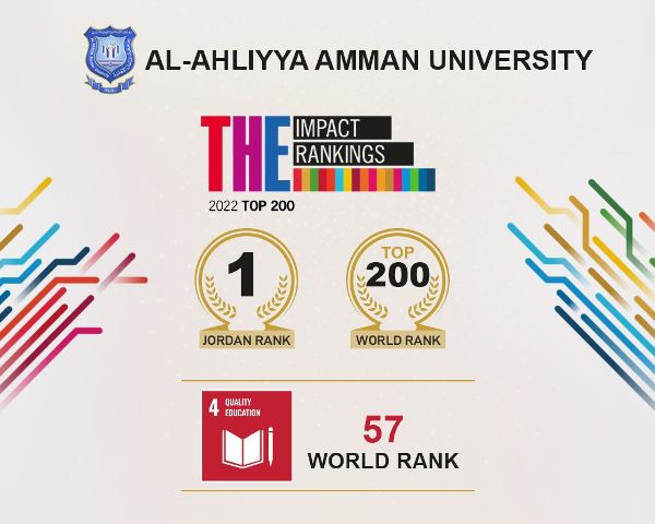عمان الأهلية الأولى على الجامعات الأردنية بتصنيف التايمز٢٠٢٢