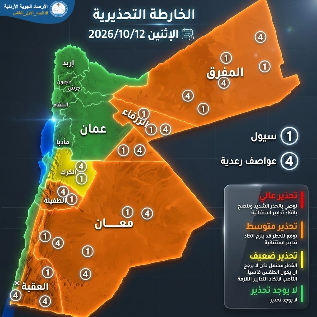استمرار حالة عدم الاستقرار الجوي وأمطار رعدية جنوبي وشرقي المملكة (تفاصيل الطقس)