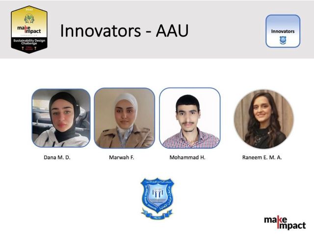 طلبة جامعة عمان الأهلية يفوزون بالمركز الثاني في مسابقة MIC الذي تنظمه جامعة MIT الأميركية .... صور