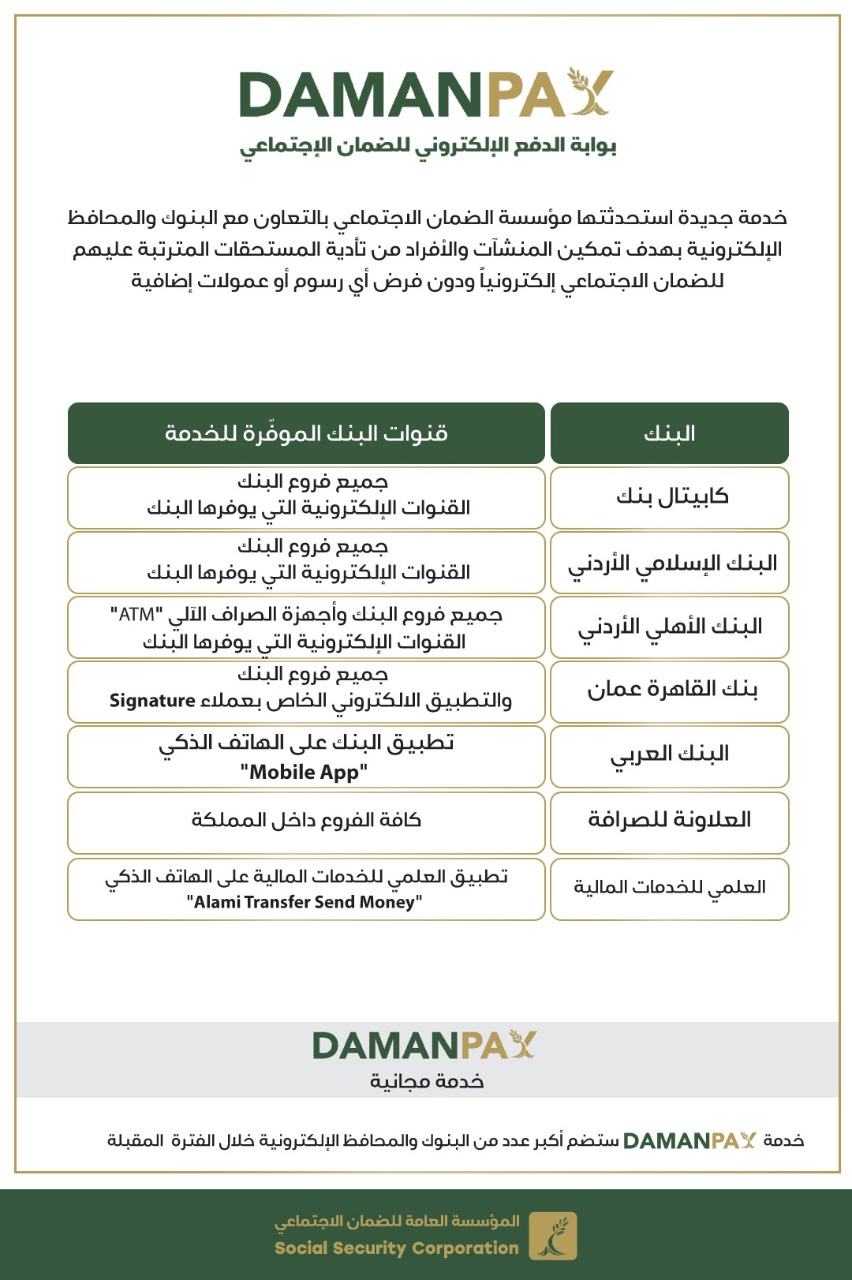 الضمان الاجتماعي: البنك الأهلي الأردني يوفّر خدمة Daman Pay على موقعه الإلكتروني وتطبيقه على الهاتف الذكي 
